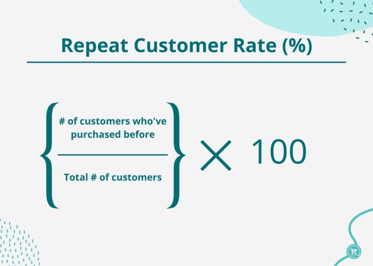 repeat customer rate